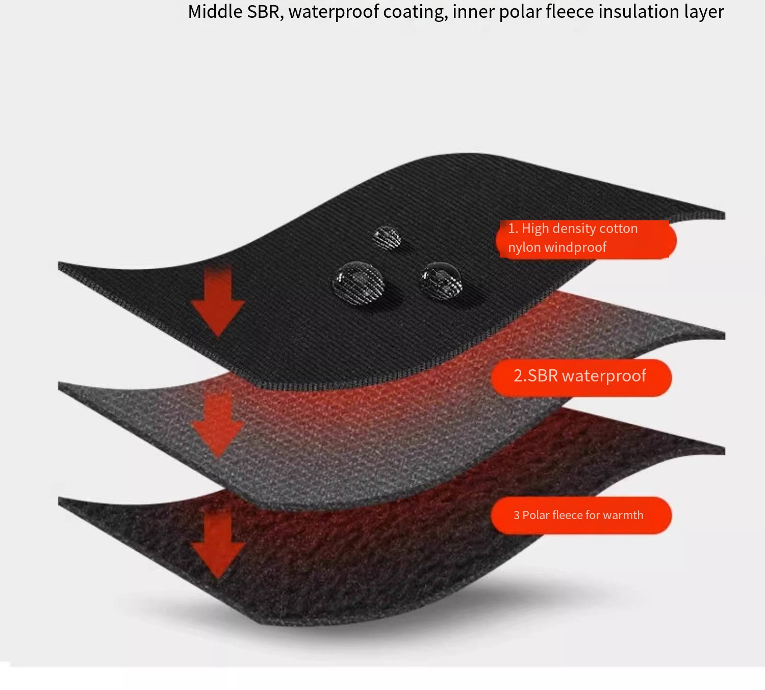 Motorcycle windproof, waterpro - Touch Screen Gloves avaliação e preço