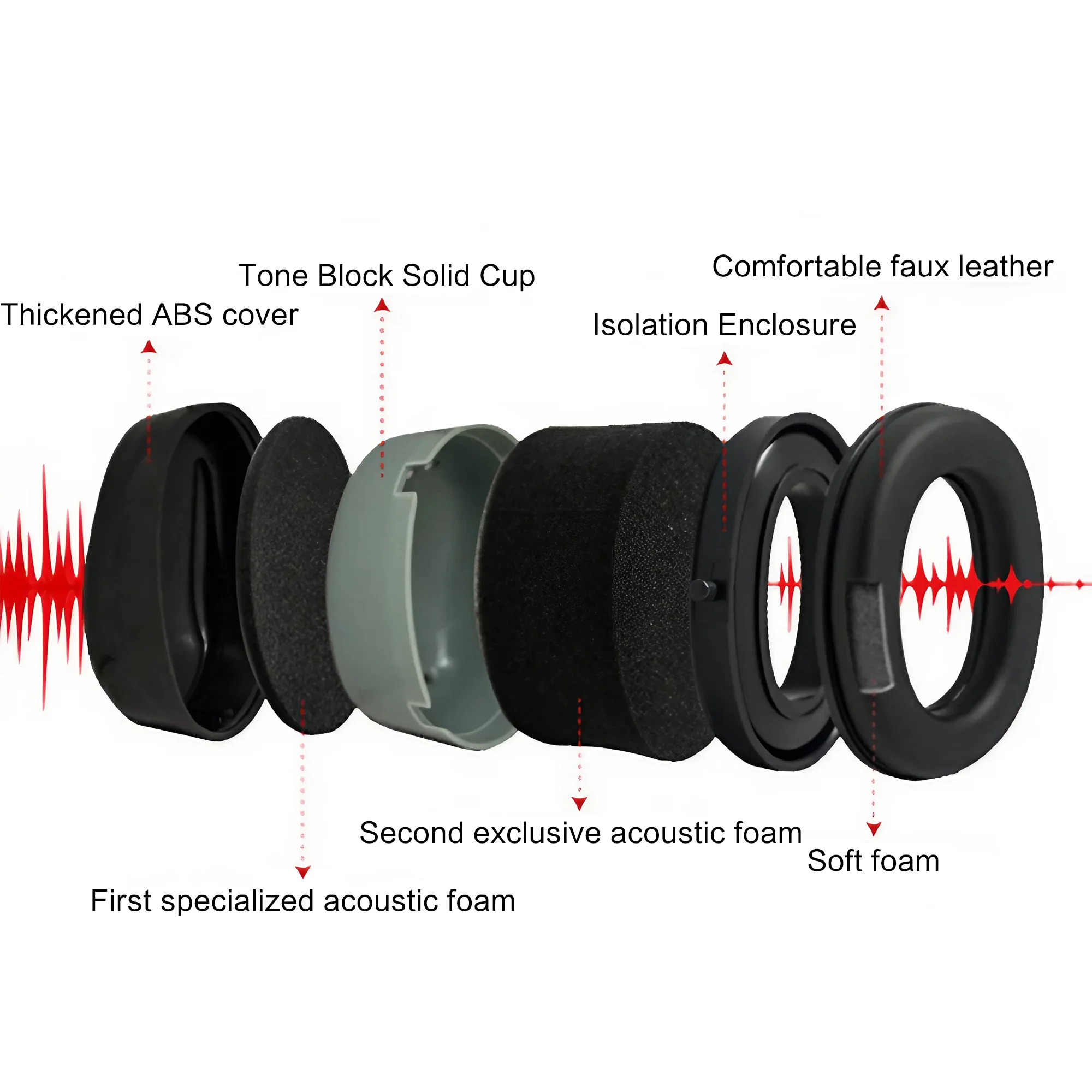 Outdoor Tactical Shooting Earm - Earmuffs Foldable avaliação e preço