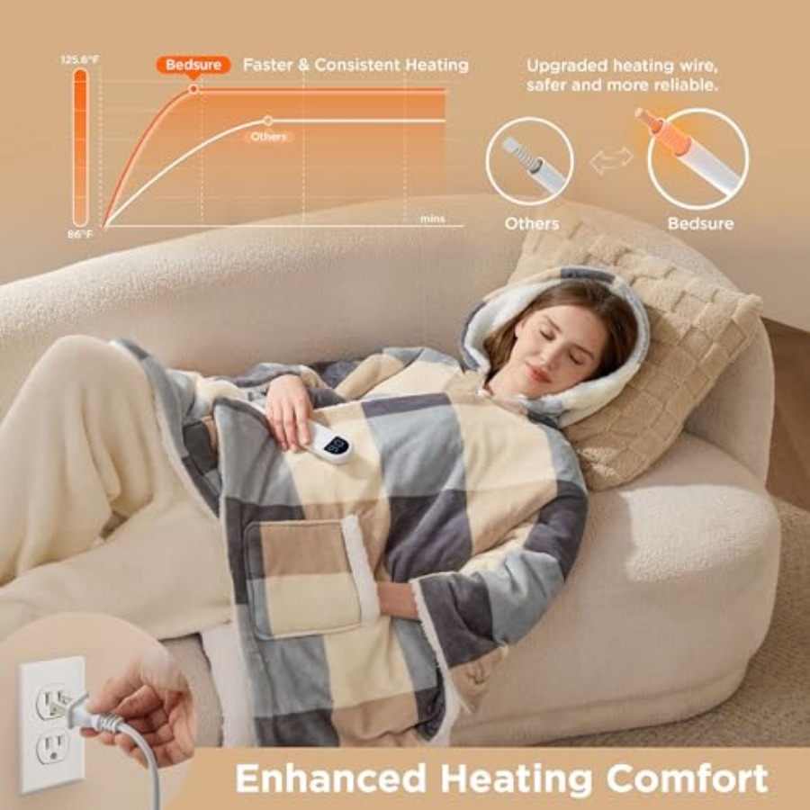 Heated Blanket Wearable Shawl  - Shawl Wrap Winter avaliação e preço