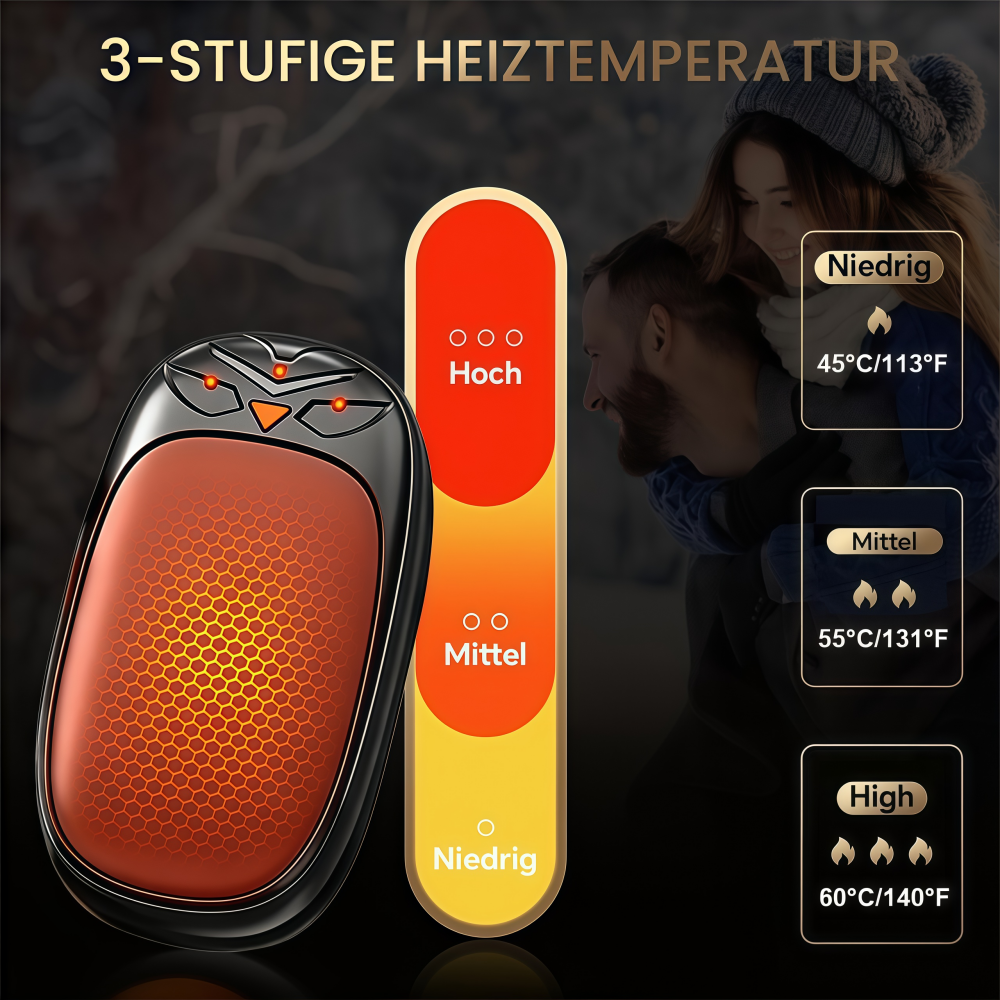 2-in-1 Hand Warmers Rechargeab - Hand Warmer Electric avaliação e preço